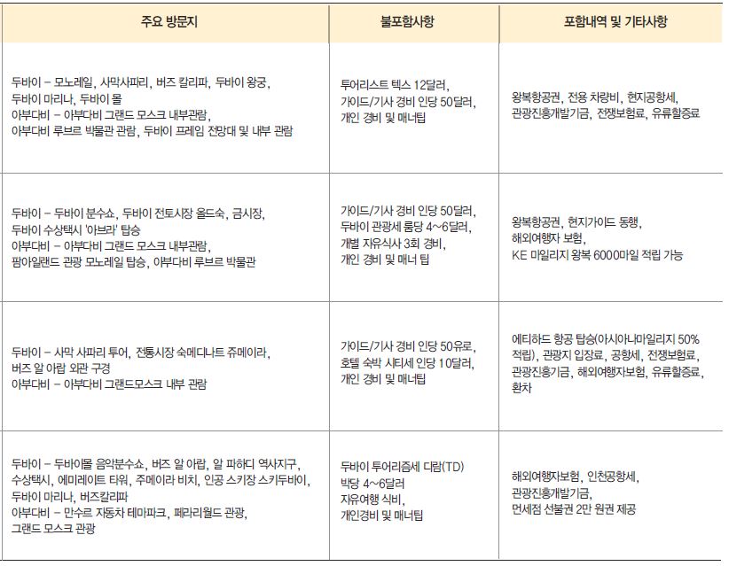 에디터 사진